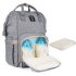 Où trouver un sac à dos à langer ? Nos conseils !
