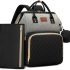 Notre test du sac à dos à langer mommore